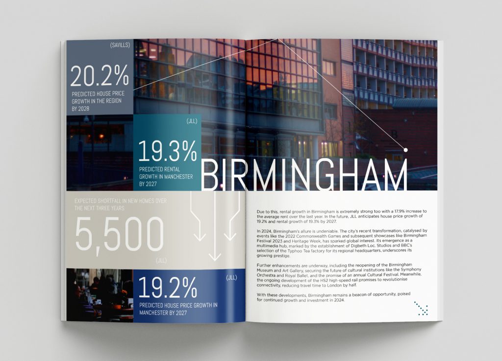 Brochure Design